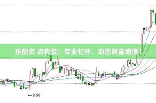 乐配资 点我资：专业杠杆，助您财富增值！
