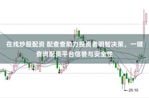 在线炒股配资 配查查助力投资者明智决策，一键查询配资平台信誉与安全性