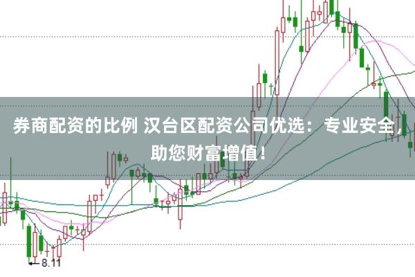 券商配资的比例 汉台区配资公司优选：专业安全，助您财富增值！
